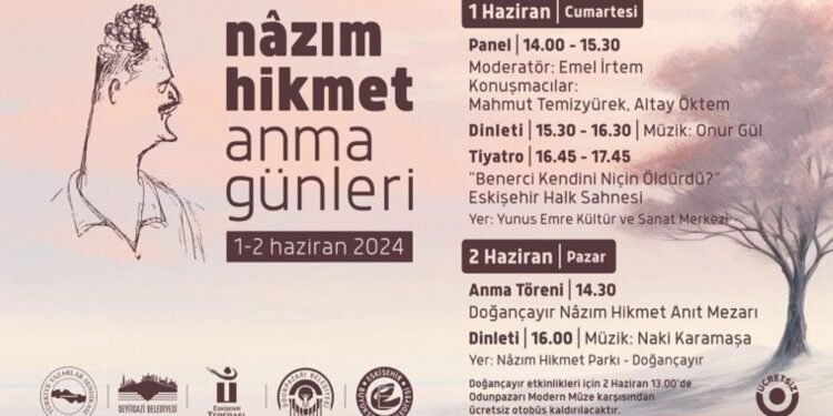 Nazım Hikmet Anma Günleri Etkinlikleri