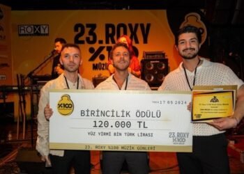 Roxy %100 Müzik Günleri Finali