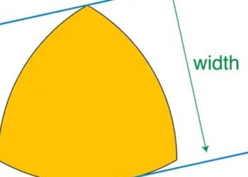 Matematikçilerin Keşfi: Reuleaux Üçgeni ve Ötesi