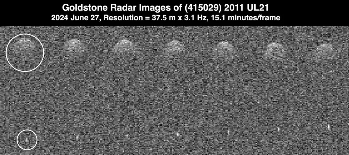 Asteroit 2011 UL21 ve 2024 MK'nin Dünya'ya Yakın Geçişleri