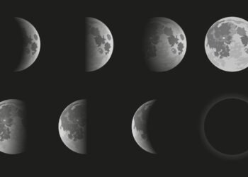 Ay Dönüşümleri ve Evreleri