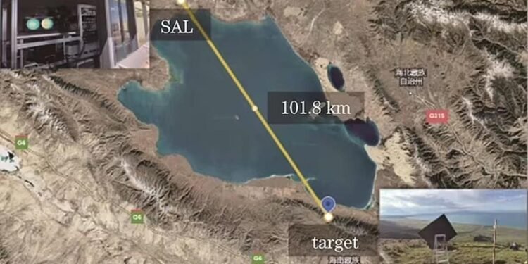Çin’in Yeni Casus Kamera Teknolojisi: 100 Kilometreden Yüz Detayları