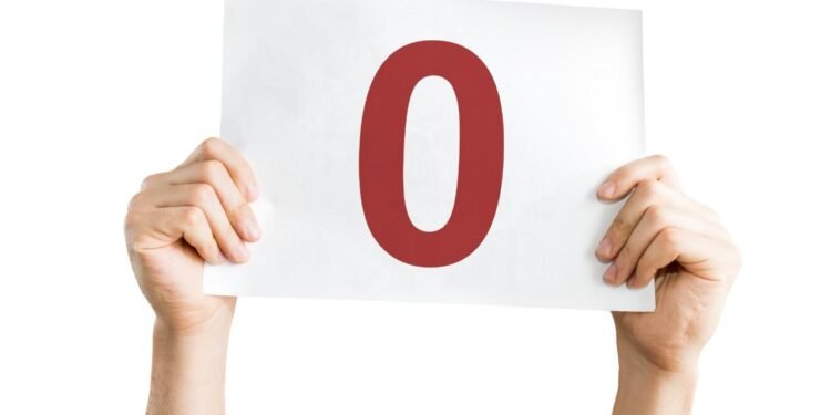 Sıfır: Matematiğin Gizemli Kahramanı ve Özellikleri