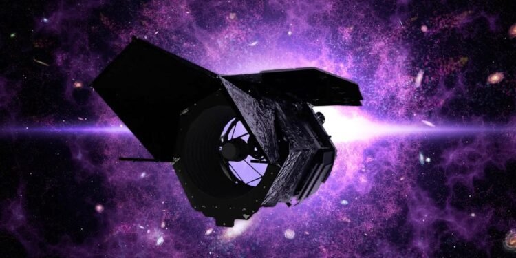 Roman Uzay Teleskobu ve Gelecekteki Tehlikeleri