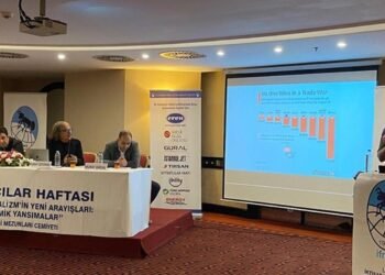 İktisatçılar Haftası 2025 Etkinliği ve Programı