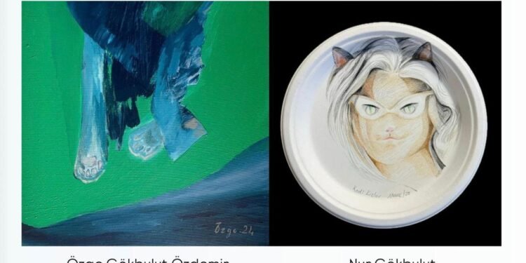 Kadın Sanatçıların Kedi İmgesiyle Düşünceleri ve Sanat Yolculukları