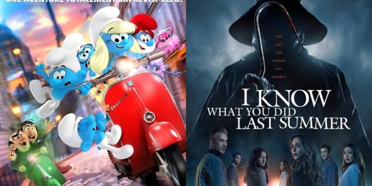 Şirinler ve Güncel Uyarlamaları ile Popülerliği