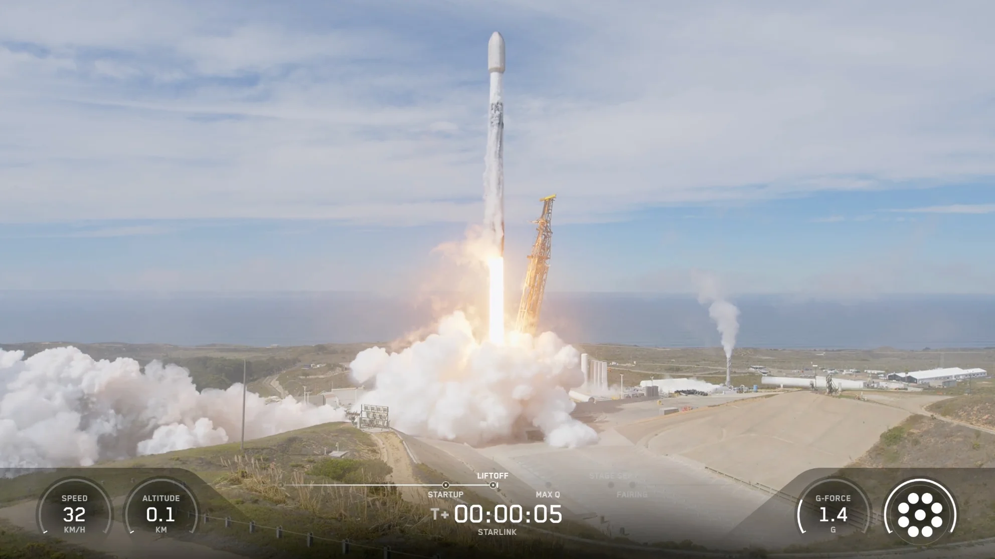 Starlink Çevresinde Büyük Göç: SpaceX'in Uydu Ağı ve Yeni Nesil Uyduların Yükselişi