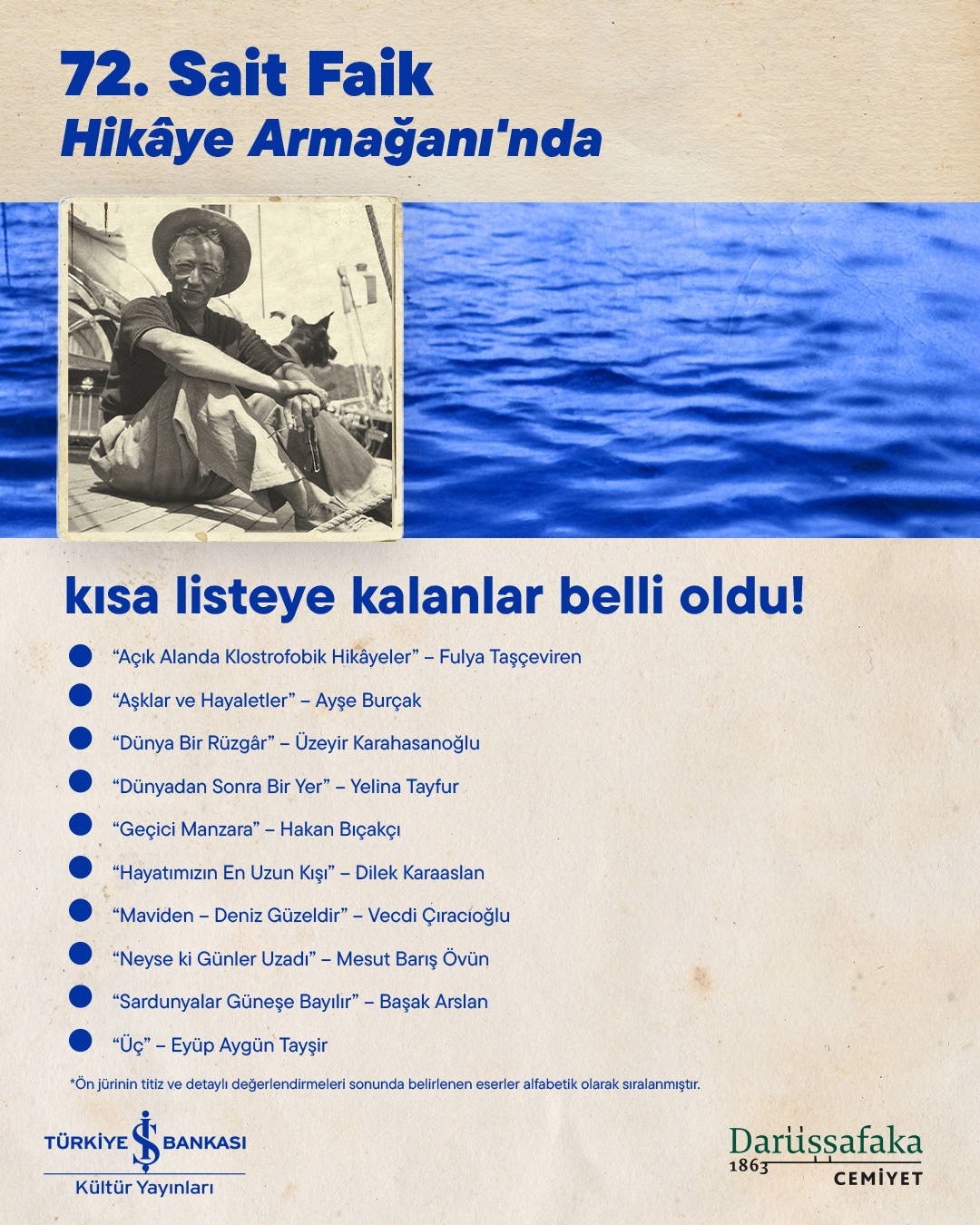 Sait Faik Hikâye Armağanı 72nd Yıl Ön Jüri Değerlendirmesi ve Kısa Liste